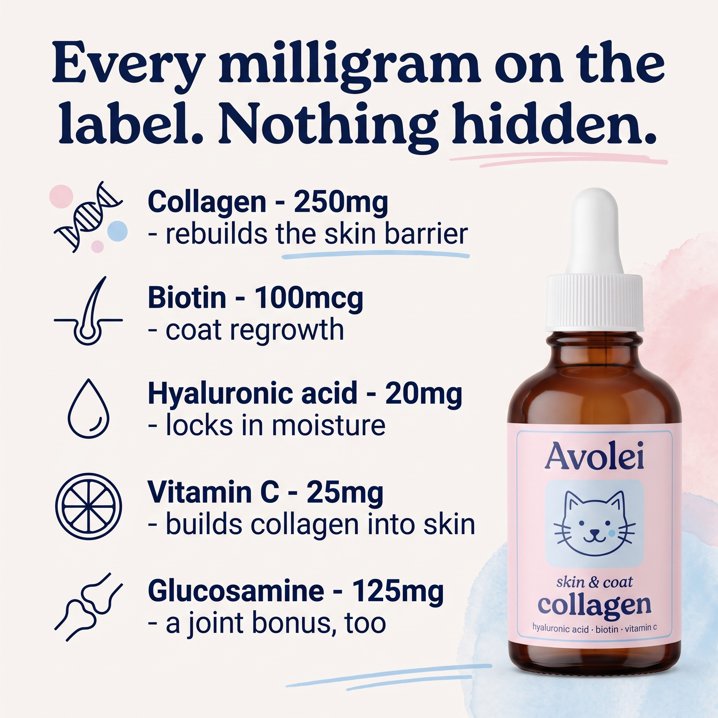 Pet Collagen Drops Itch