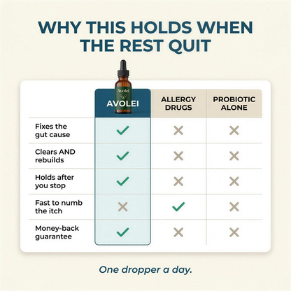 Avolei Gut Repair Drops