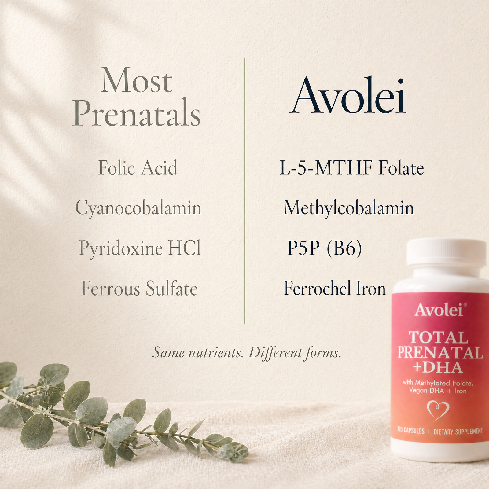 Most prenatals miss