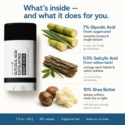 Avolei Bare Glycolic Acid For KP