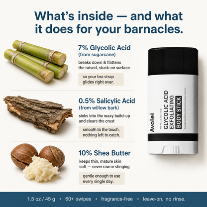 Avolei Bare Glycolic Acid For Body SK