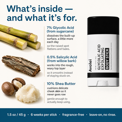 Avolei Bare Glycolic Acid For Facial SK