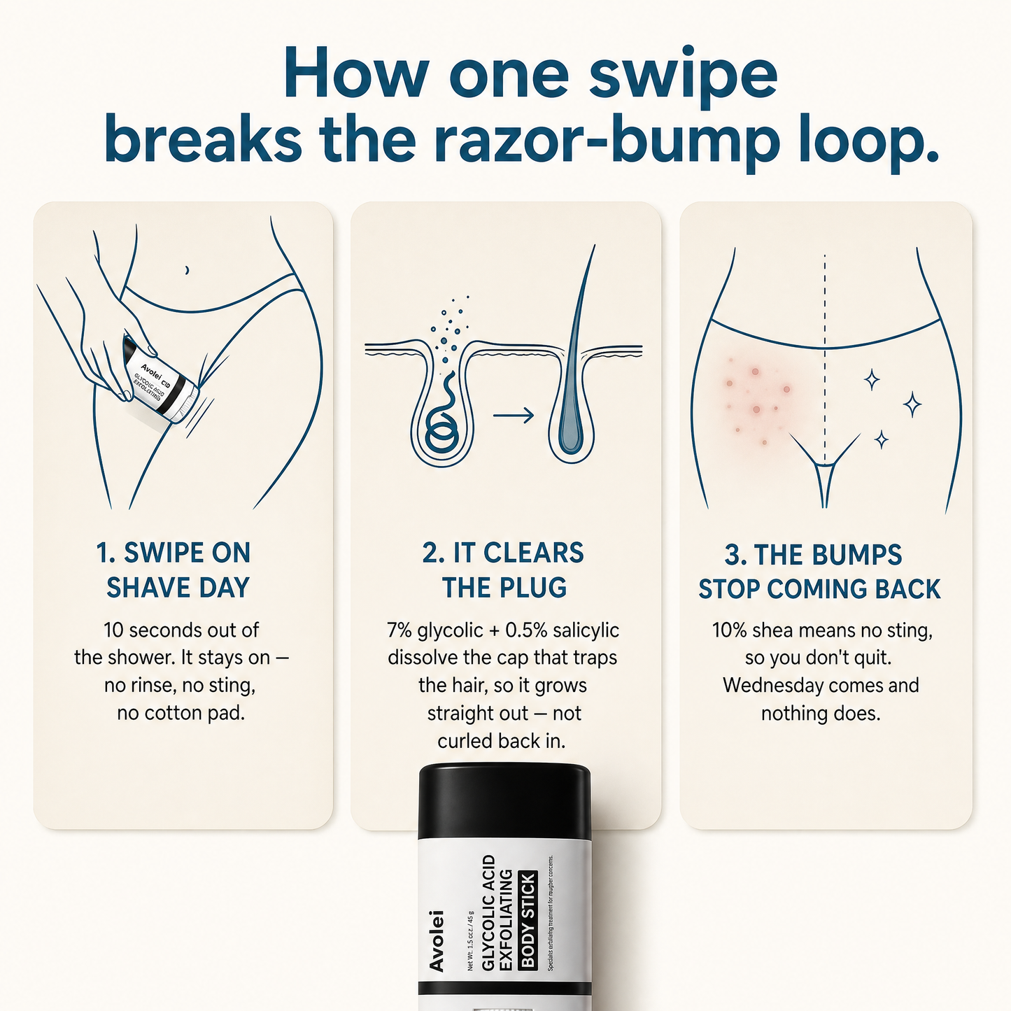 Avolei Bare Glycolic Acid For Ingrowns
