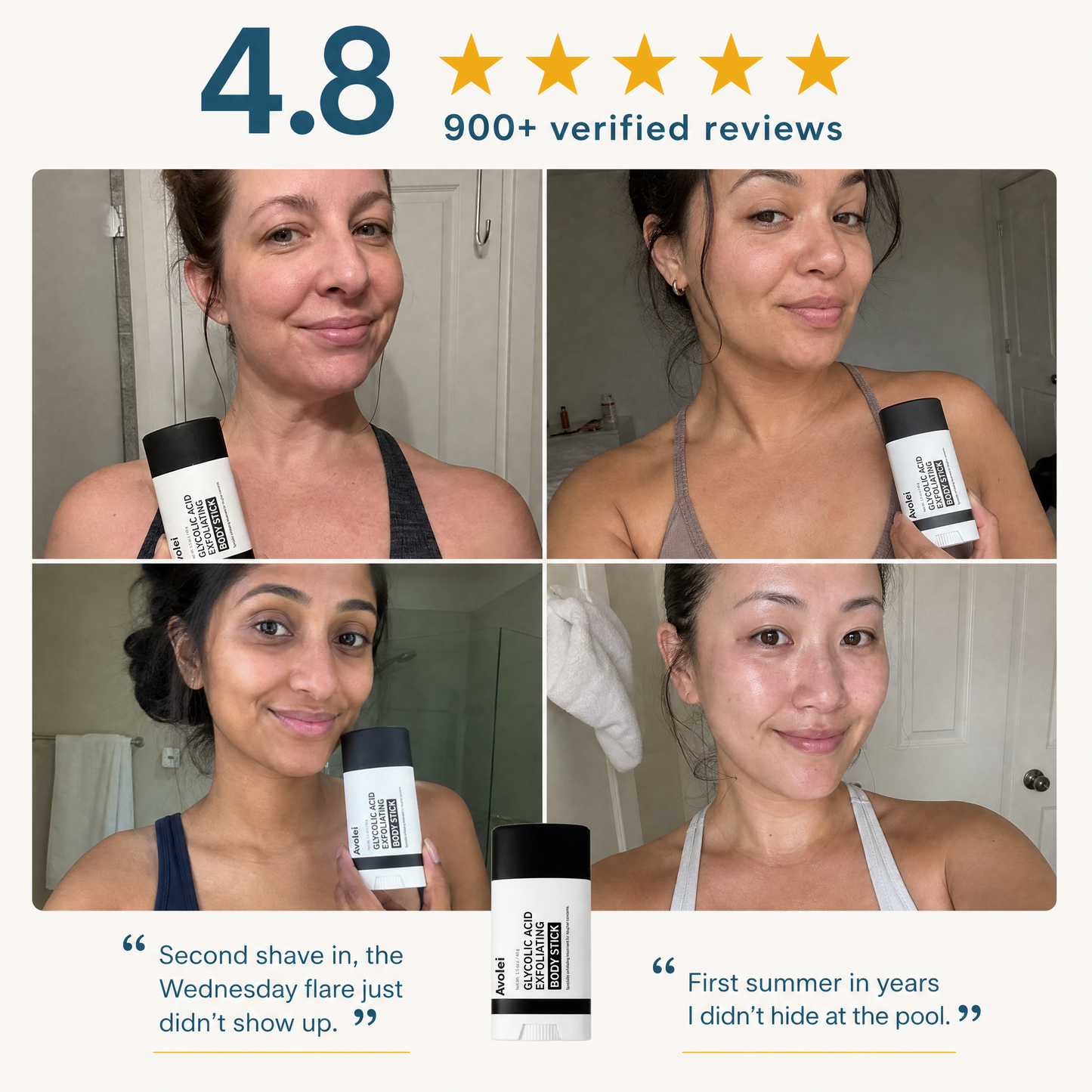 Avolei Bare Glycolic Acid For Ingrowns